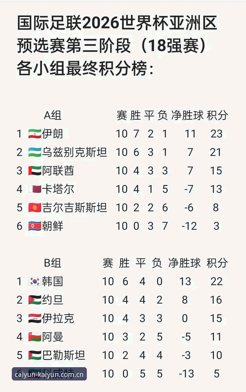 足坛赛事密集度深度分析：卡拉格炮轰赛程背后，球员身心承受极限挑战